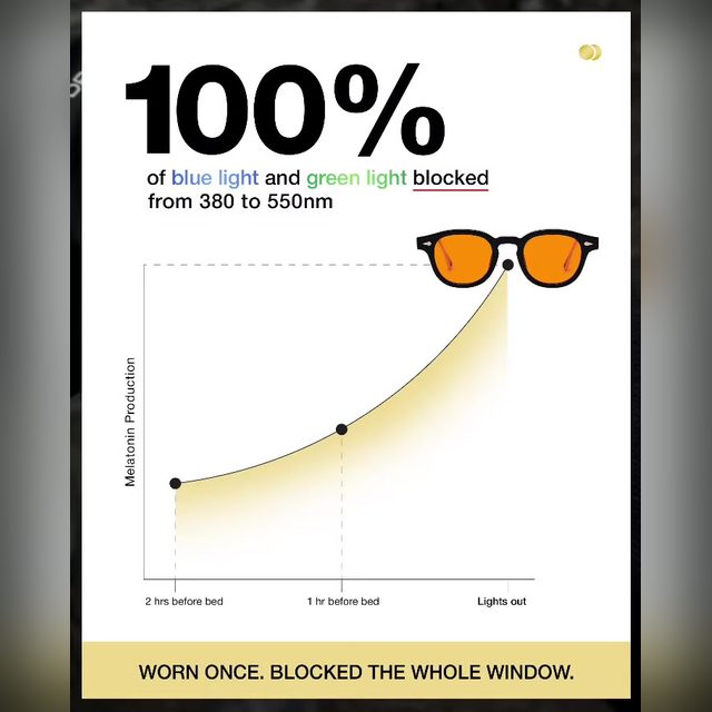 Statistic ad for a sleep eyewear brand